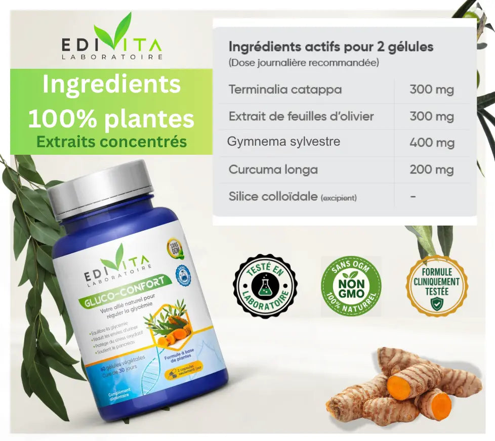 GLUCO-CONFORT