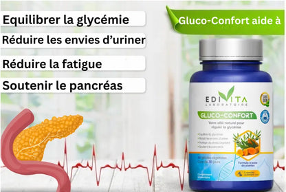 GLUCO-CONFORT